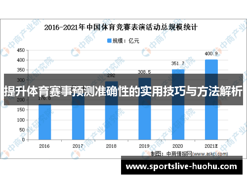 提升体育赛事预测准确性的实用技巧与方法解析